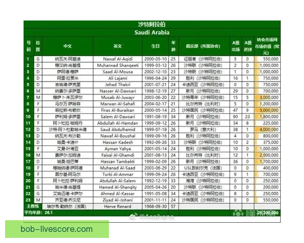 美加墨世界杯赛程分析与精准竞猜技巧全攻略