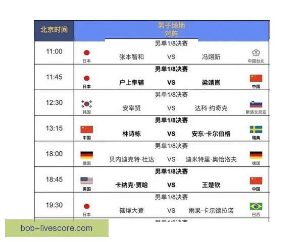 美加墨世界杯竞猜赔率分析及热门球队前景预测